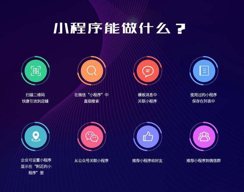 企业信息化建设：打造高效运营的数字引擎